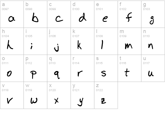 BudHand Bold lowercase a-z preview