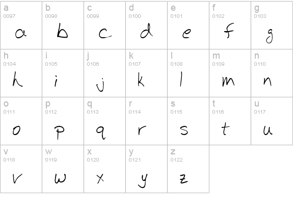 BudHand Regular lowercase a-z preview