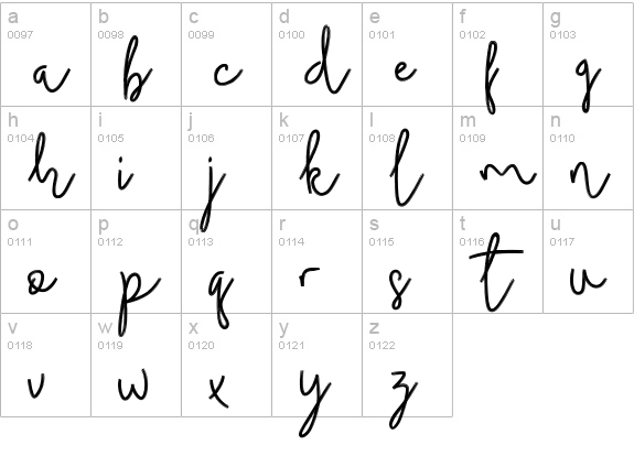Budhayanti Script - Font Duo lowercase a-z preview