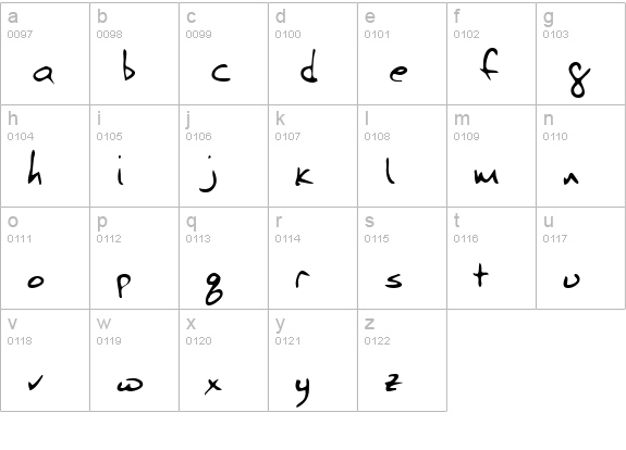 BudsHand Regular lowercase a-z preview