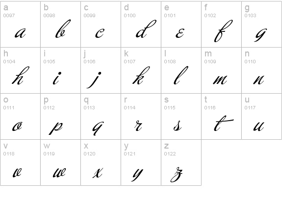 Buffet Script lowercase a-z preview