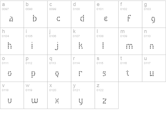 BuggyFont lowercase a-z preview