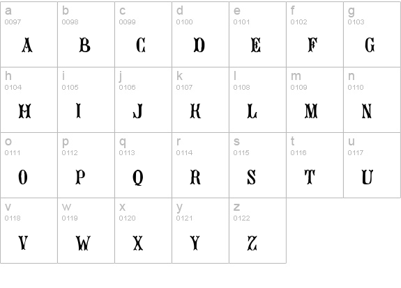 Bujardet Freres lowercase a-z preview