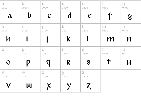 Bulgaria Moderna V3 lowercase a-z preview