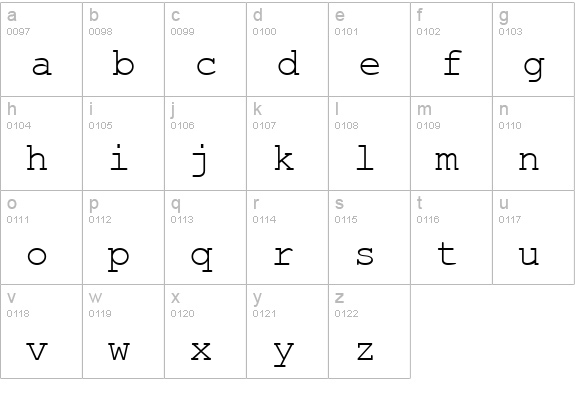 Bulgarian Courier lowercase a-z preview