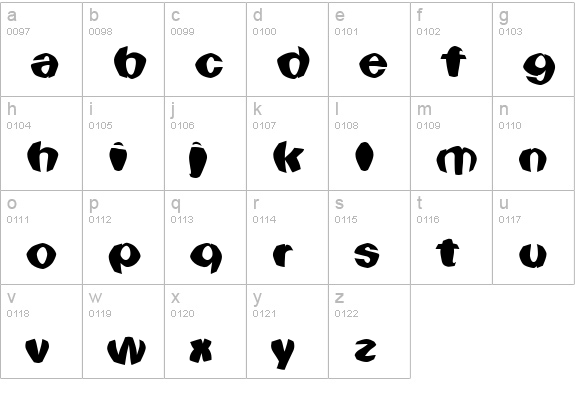 Bulge lowercase a-z preview