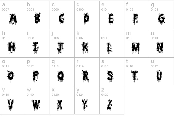 Bullet Holes lowercase a-z preview