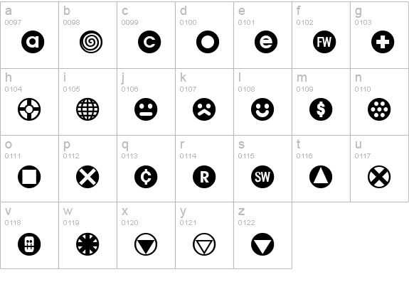 BulletBalls AOE lowercase a-z preview