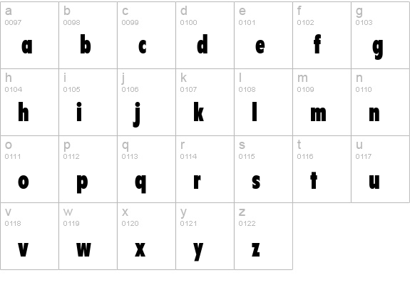 Bulletin lowercase a-z preview