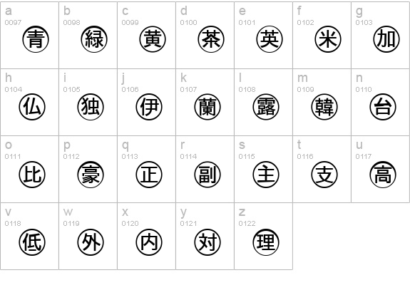 Bullets 4(Japanese) lowercase a-z preview