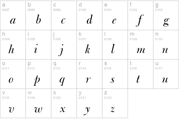 Bulmer-Italic lowercase a-z preview