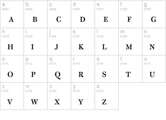 Bulmer MT Small Caps & OldStyle Figures lowercase a-z preview