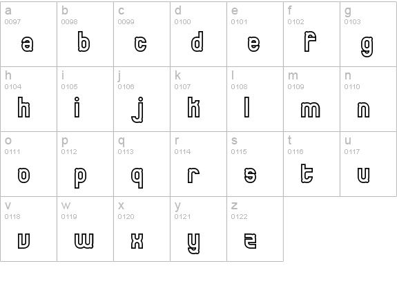 Bumped BRK lowercase a-z preview