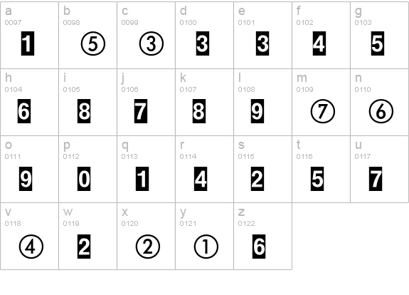 Bundesbahn Pi 1 lowercase a-z preview