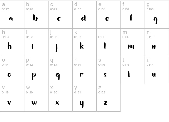 Bundhers lowercase a-z preview