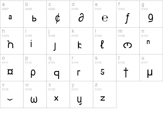 Bungle City lowercase a-z preview