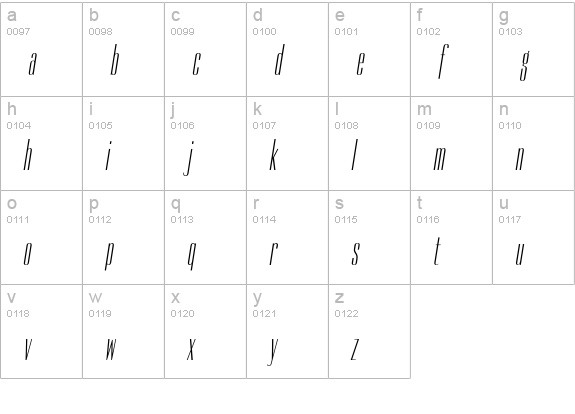 BureauEmpireItalic lowercase a-z preview