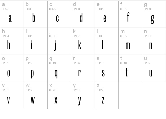 BureauGrotesque-OneOne lowercase a-z preview
