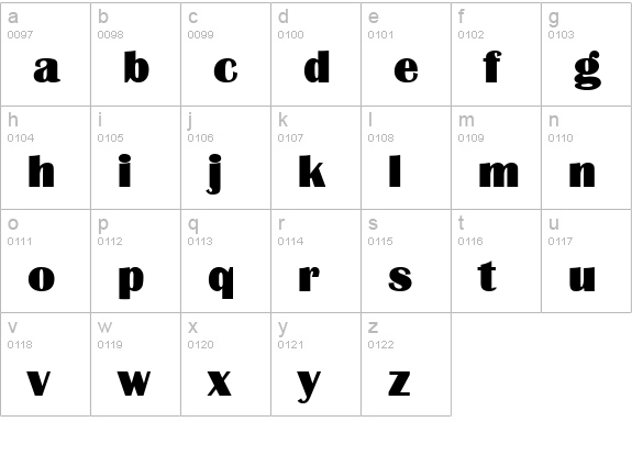 Burin Display SSi lowercase a-z preview