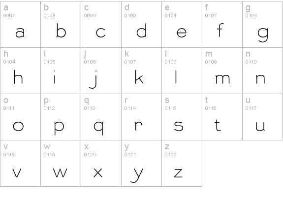 Burin Sans Std lowercase a-z preview