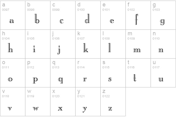 Burlington Std lowercase a-z preview