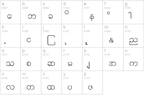 Burmese1_1 lowercase a-z preview