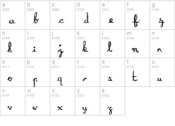 Burning Normal lowercase a-z preview