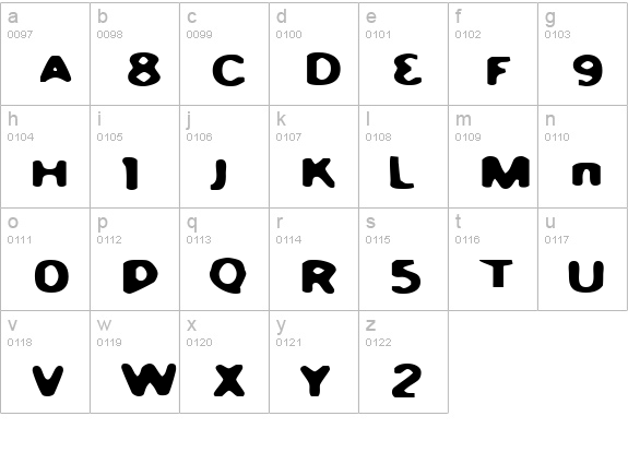 BurnYourPhone lowercase a-z preview
