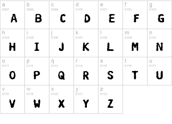 Burokrat-One lowercase a-z preview