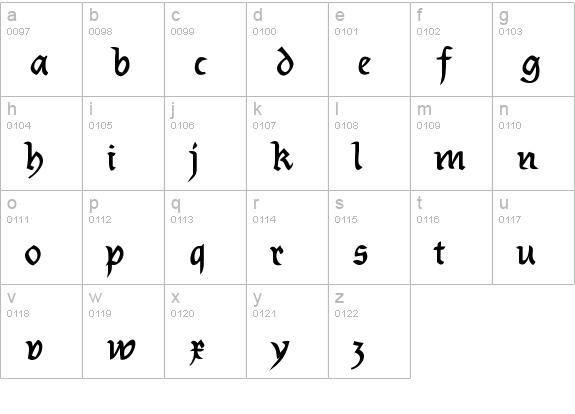 Burtinomatic-DemiBold lowercase a-z preview
