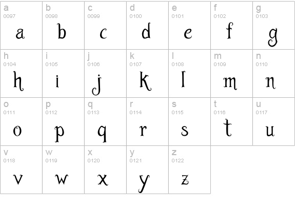 Burton's Dreams Pro lowercase a-z preview