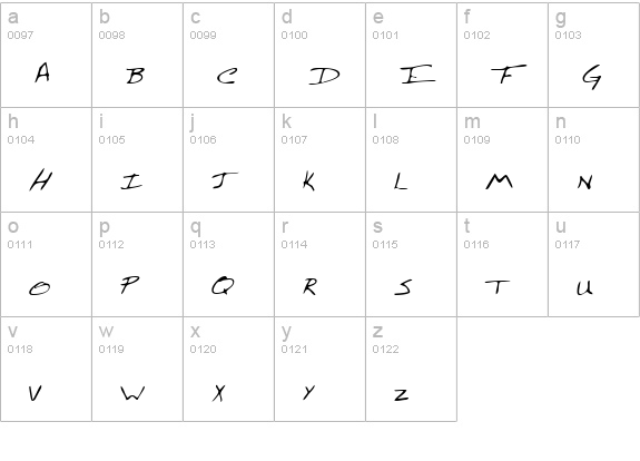 BurtonsHand Regular lowercase a-z preview