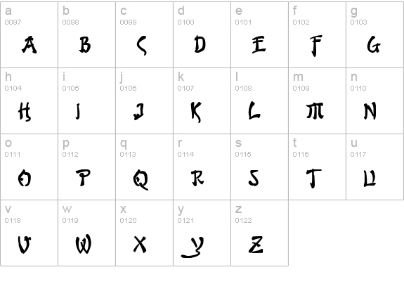 Bushido Bold lowercase a-z preview