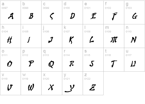 Bushido Bold Italic lowercase a-z preview