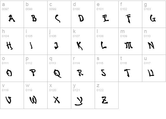 Bushido Bold Leftalic lowercase a-z preview