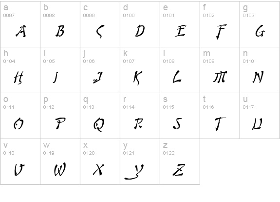 Bushido Italic lowercase a-z preview