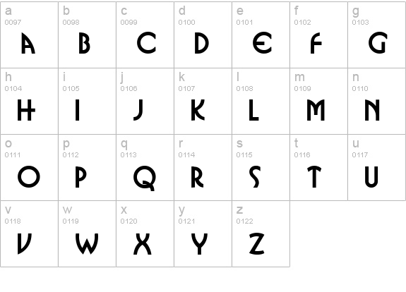 Busso-Extended lowercase a-z preview