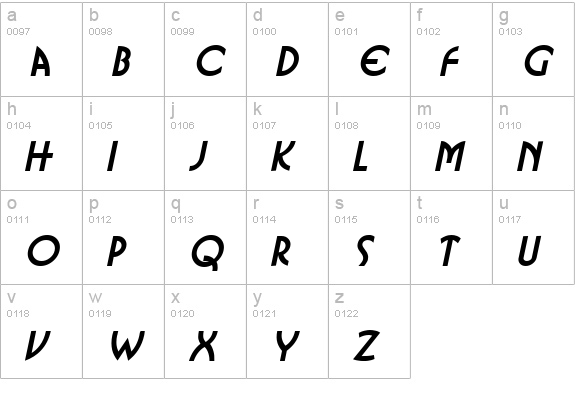 Busso-Extended Italic lowercase a-z preview
