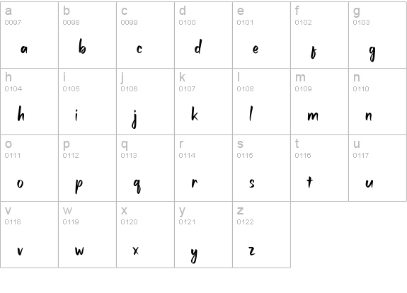 Busten lowercase a-z preview