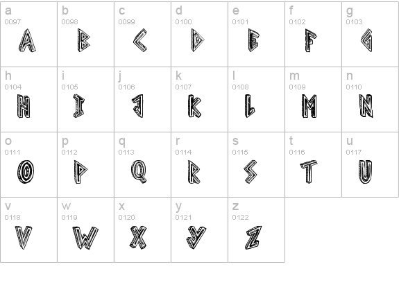Butt Cheek Drummers lowercase a-z preview