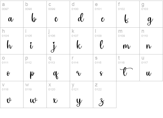 Buttercake lowercase a-z preview