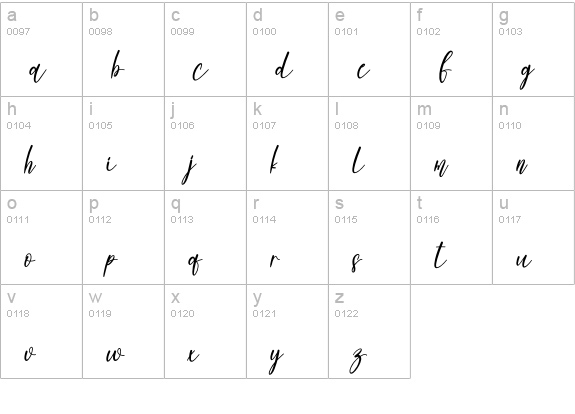 Butterfly2 lowercase a-z preview