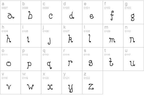 Buttmunch lowercase a-z preview