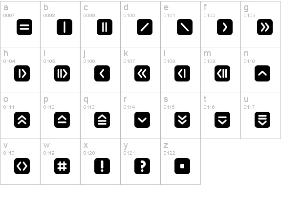 ButtonBonus-RoundedNegative lowercase a-z preview