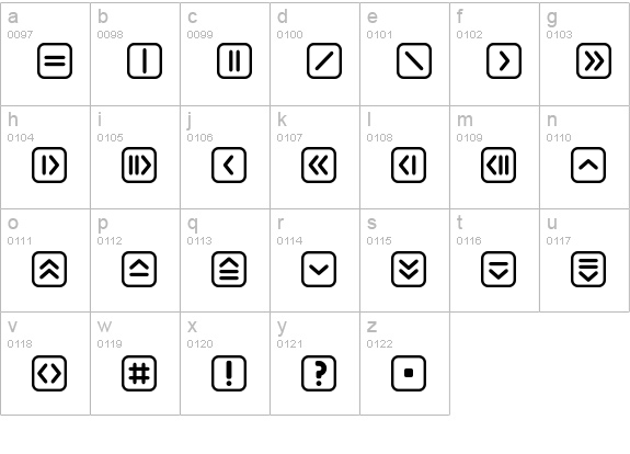 ButtonBonus-RoundedPositive lowercase a-z preview