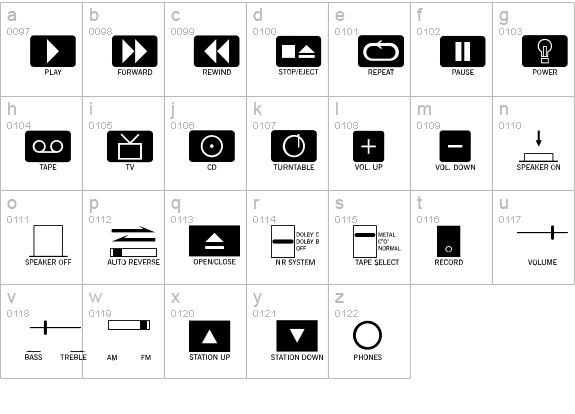Buttons and Switches JL lowercase a-z preview