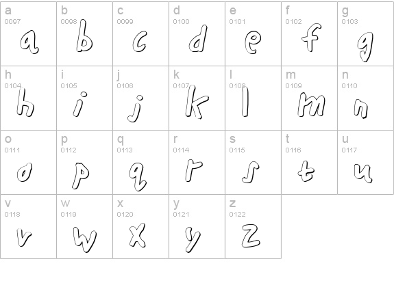 Buttons the Bear 3D lowercase a-z preview