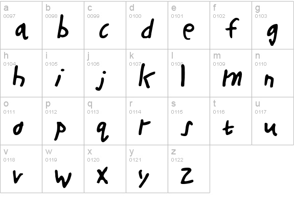 Buttons the Bear Light lowercase a-z preview