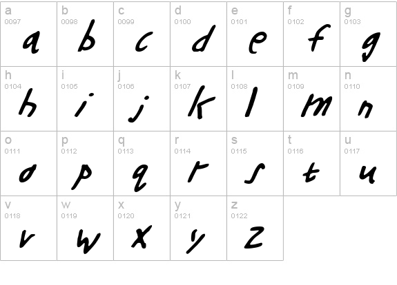 Buttons the Bear Light Italic lowercase a-z preview
