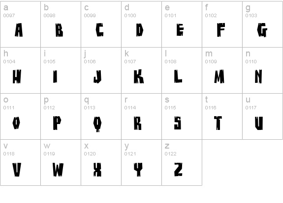 BuzzSawChippedAOE lowercase a-z preview